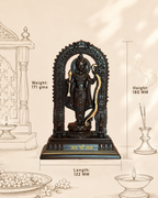 RAM LALLA