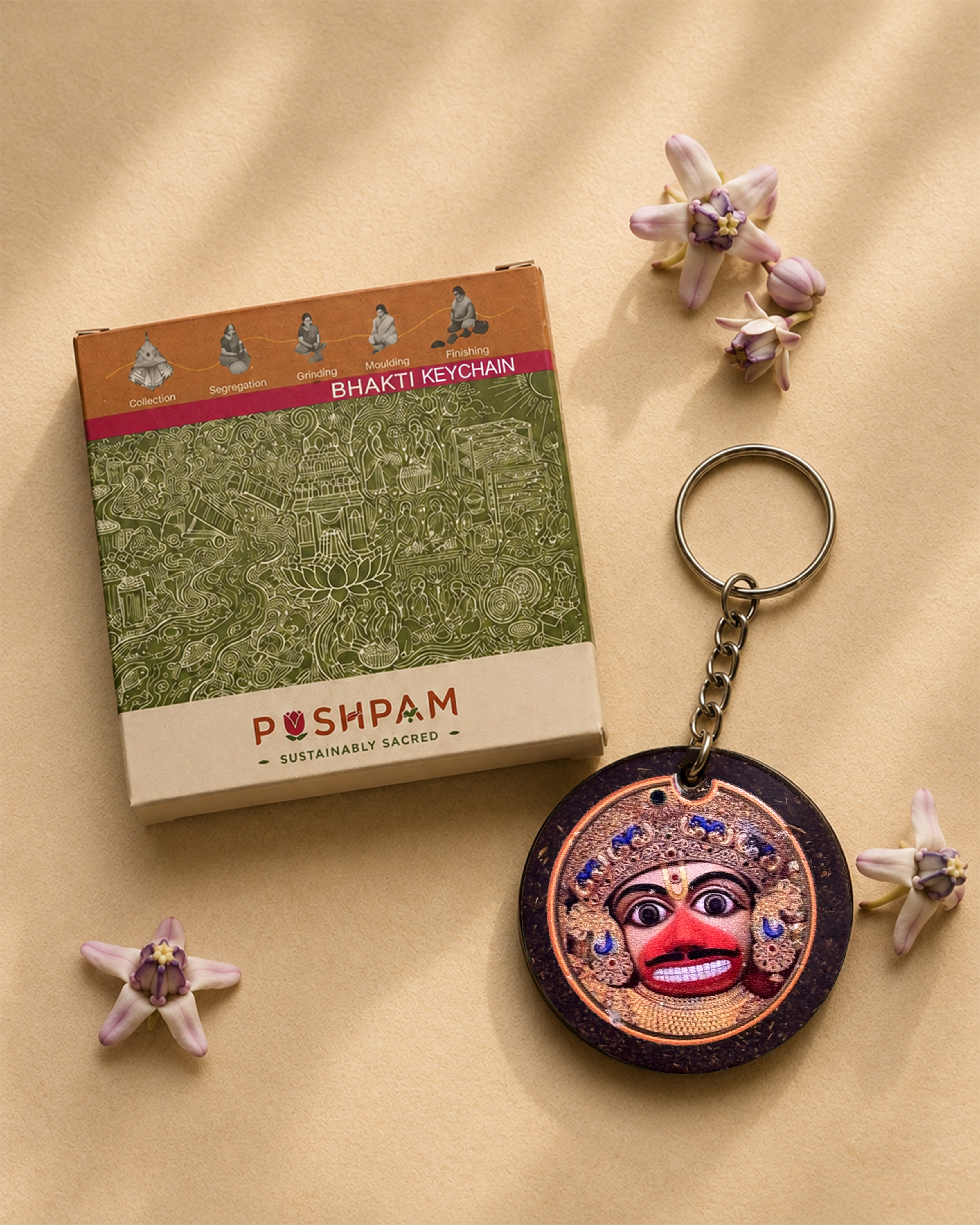 BHAKTI KEYCHAIN - KBD HANUMANJI FACE