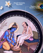 ST - KRISHNA SUDAMA - S