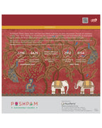 SUSHOBHAN THALI - Peacock Motif (25 cm)